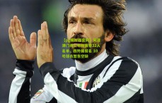 【pg模拟器官网】天津津门虎公布新赛季32人名单，四外援报名 10号球衣暂告空缺